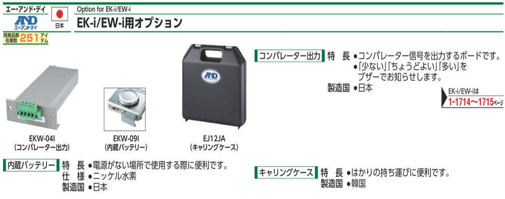 EKW-04I 比較器輸出規格、品號、產品說明｜伍全企業